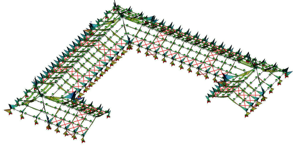 il diagramma dei momenti sul modello tridimensionale della copertura